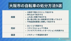 大阪市の自転車の処分方法9選