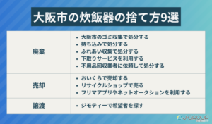 大阪市の炊飯器の捨て方9選