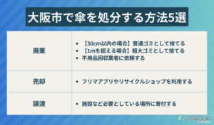 大阪市で傘を処分する方法5選