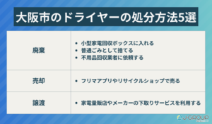 【大阪市】ドライヤーの捨て方・処分方法5選