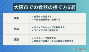 大阪市での食器の捨て方6選