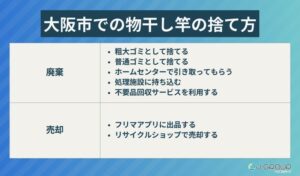 大阪市での物干し竿の捨て方7選
