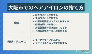 大阪市でのヘアアイロンの捨て方8選
