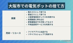 大阪市での電気ポットの捨て方8選