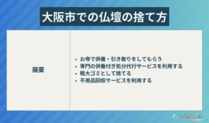 大阪市での仏壇の捨て方4選