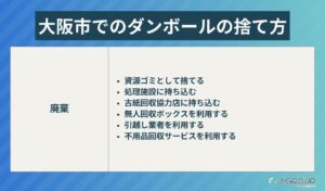 大阪市でのダンボールの捨て方6選