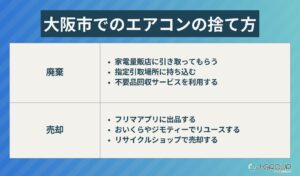 大阪市でのエアコンの捨て方6選