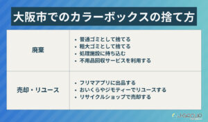 大阪市でのカラーボックスの捨て方7選