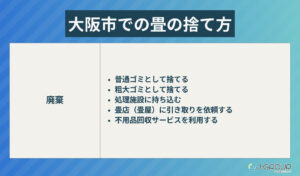 大阪市での畳の捨て方5選