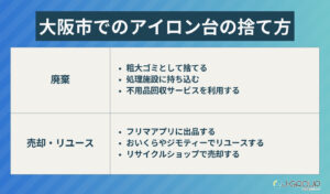 大阪市でのアイロン台の捨て方6選