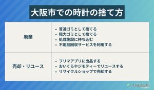 大阪市での時計の捨て方7選
