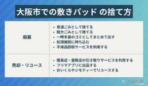 大阪市での敷きパッドの捨て方8選
